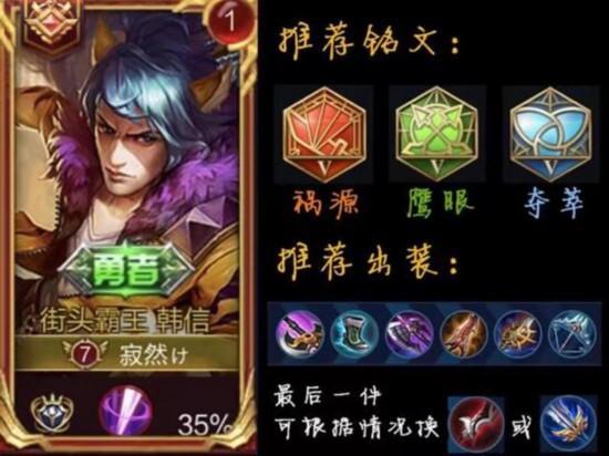 韩信逆风出装有哪些技巧？最新版本推荐装备是什么？