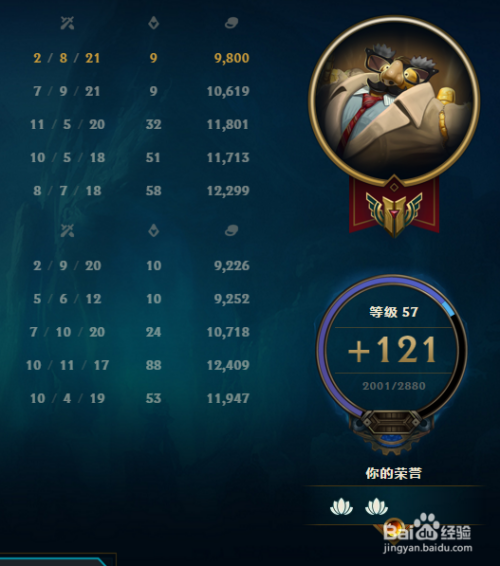 LOL辅助出装思路有哪些？如何选择合适的装备提升团队战斗力？