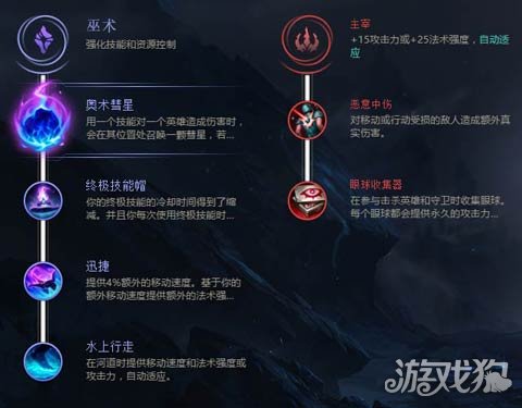 s30扁鹊出装和符文选择有哪些最佳搭配？