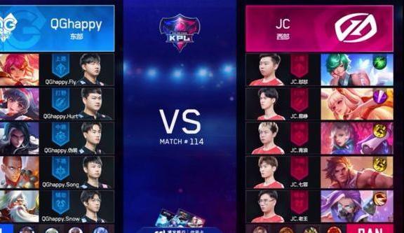 KPL常用的8大体系是什么？它们各自的特点和应用有哪些？