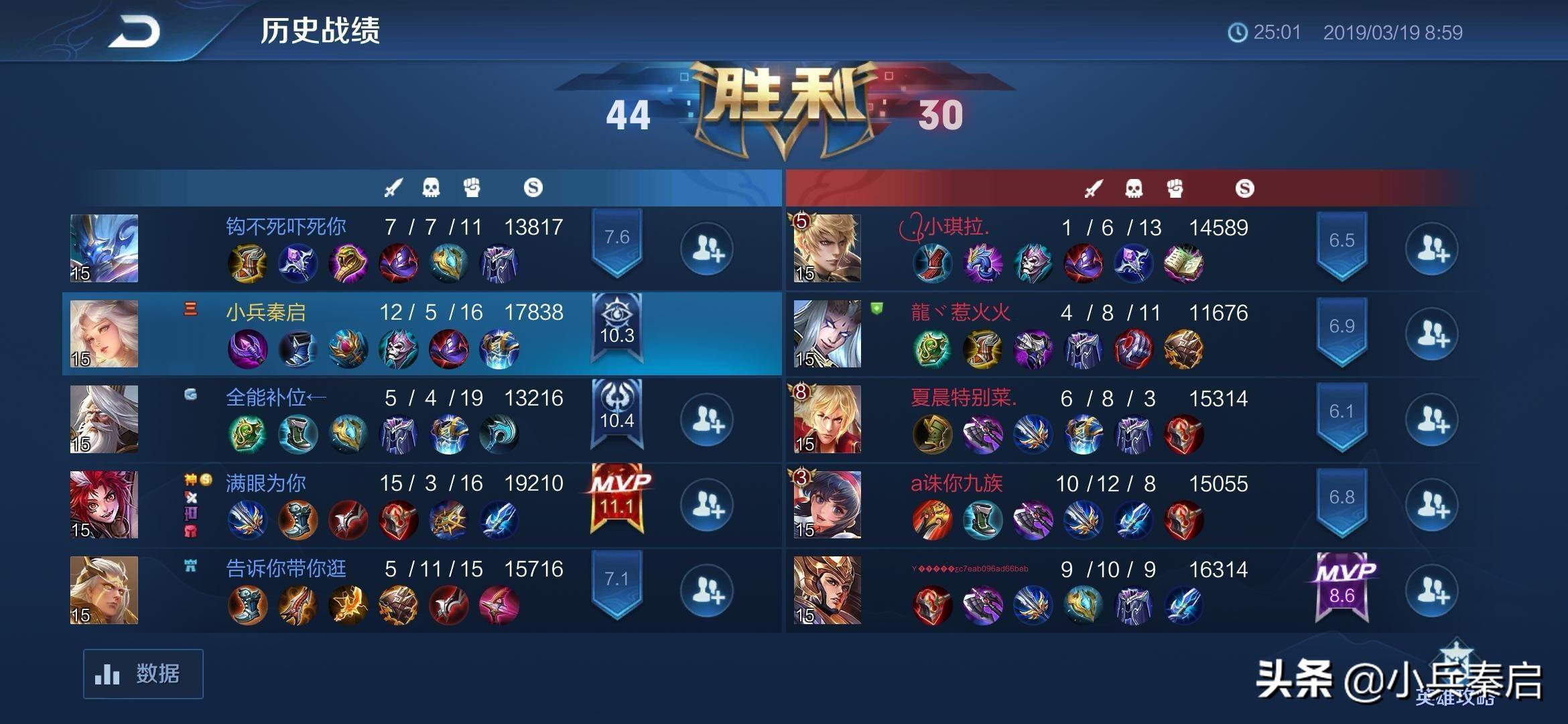 中路黄忠出装推荐与玩法解析是什么？