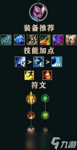 英雄联盟S13出装有哪些推荐?如何选择最佳装备? 英雄联盟S13出装有哪些推荐?如何选择最佳装备?