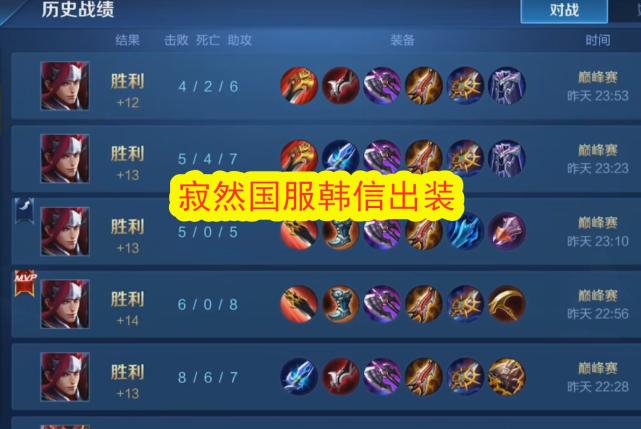 KPL韩信出装推荐与玩法解析是什么？