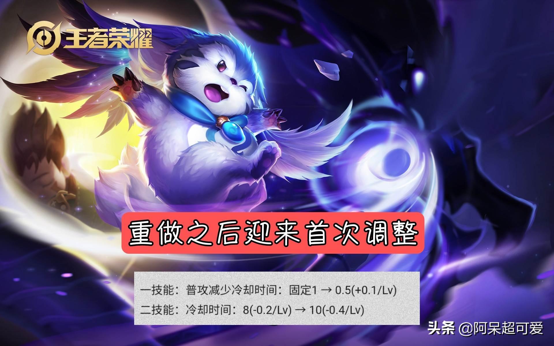 S24赛季扁鹊出装推荐与玩法解析是什么？