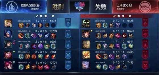 KPL初刀训练方法有哪些？如何提高初刀技巧？