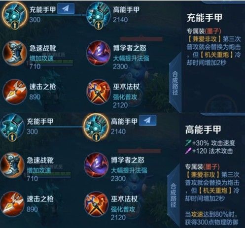 出装搭配有哪些技巧?如何选择合适的装备? 出装搭配有哪些技巧?如何选择合适的装备?