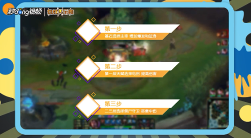 LOL诺手符文选择有哪些？如何搭配才能提升战斗力？