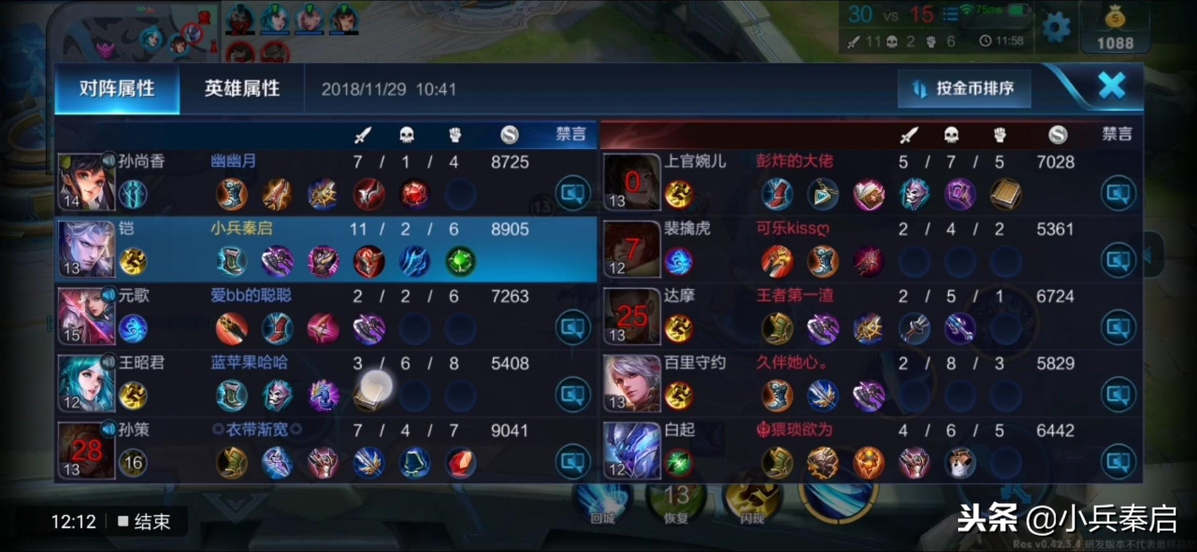 王者凯皇最强出装有哪些?如何选择最佳装备? 王者凯皇最强出装有哪些?如何选择最佳装备?