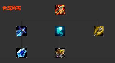 玩天使出装选择物理还是法师更合适？哪个更能提升战斗力？