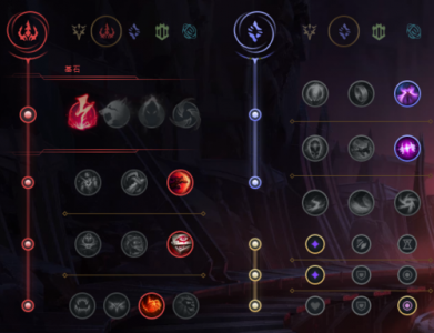 S11男刀打野天赋如何选择？最佳加点与玩法是什么？