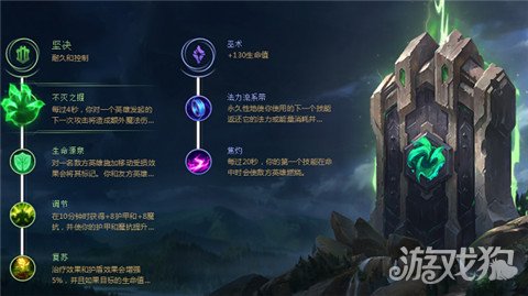 为什么LOL鳄鱼不适合带不灭之握？有哪些更好的选择？