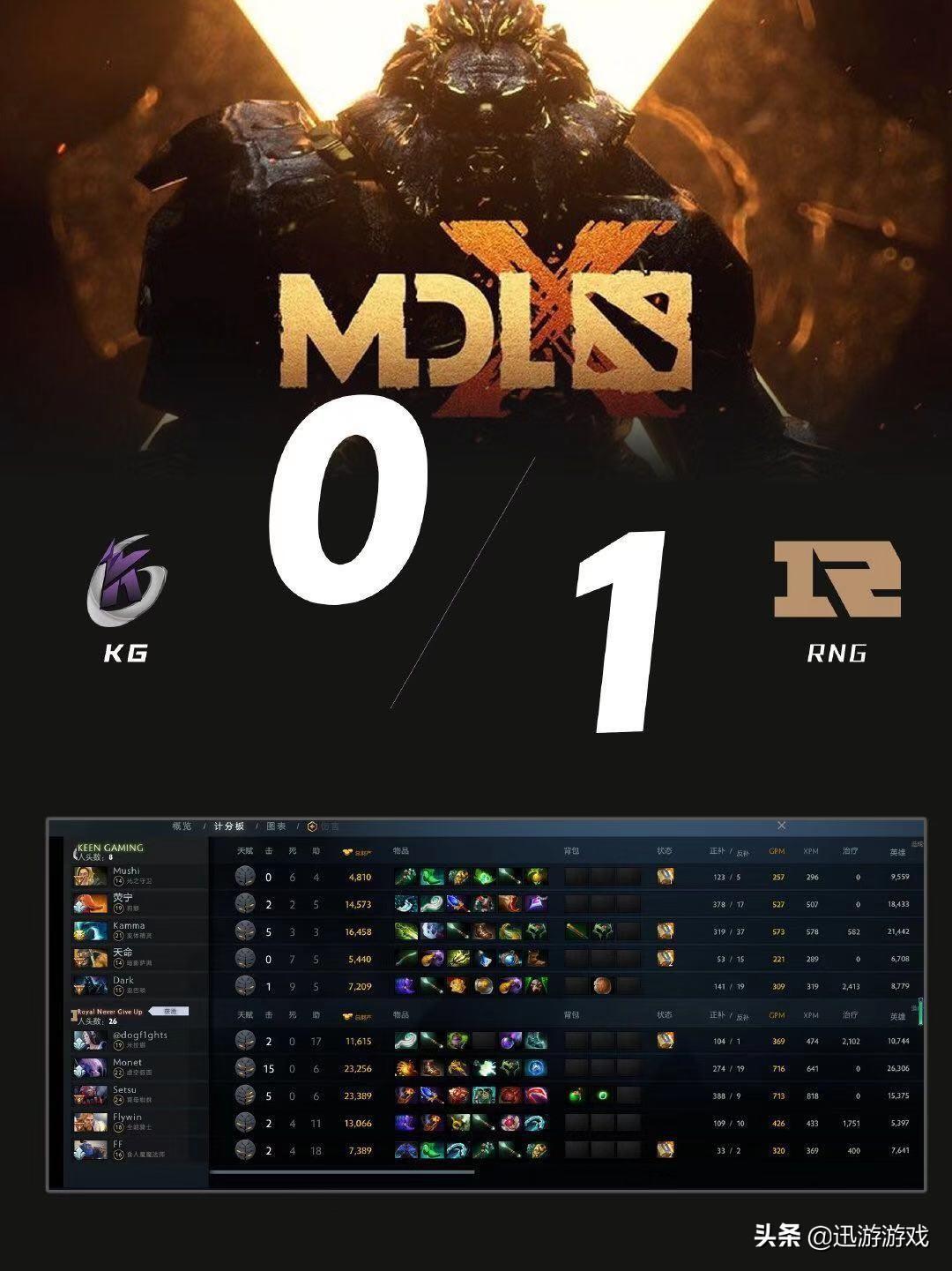 蓝胖子在Dota中有什么特点？如何有效应对蓝胖子？