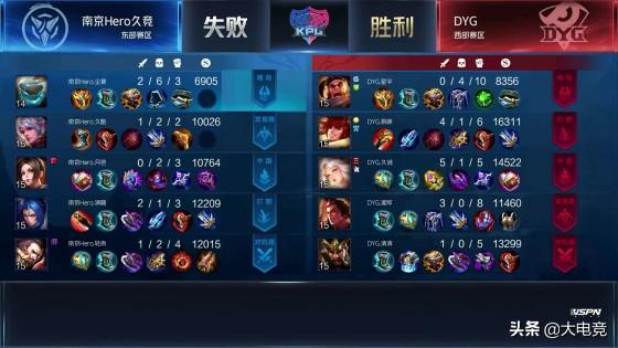 36赛季百里守约最佳出装是什么?如何选择合适的装备? 36赛季百里守约最佳出装是什么?如何选择合适的装备?