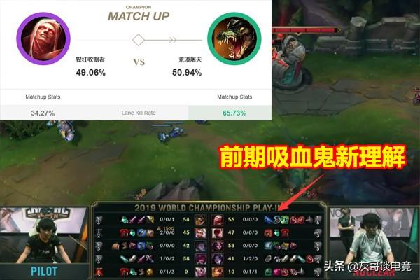 英雄联盟手游鳄鱼如何选择暴力出装？最佳装备推荐是什么？