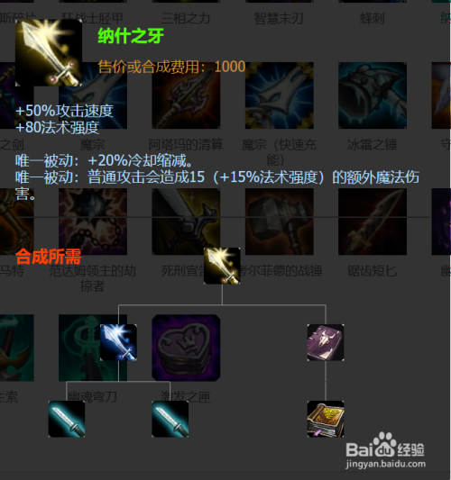 上单凯尔如何出装？最佳装备推荐是什么？