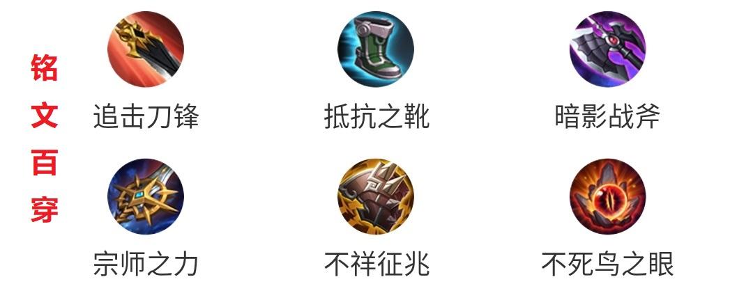 国服第一女娲出装推荐与玩法解析是什么? 国服第一女娲出装推荐与玩法解析是什么?