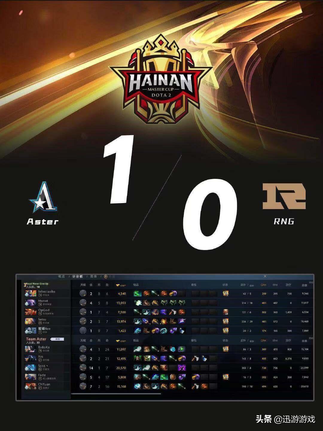 Dota2蓝胖子是谁？他的技能和特点是什么？