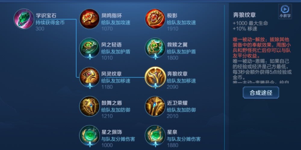 王者出装的含义是什么？如何选择合适的出装？