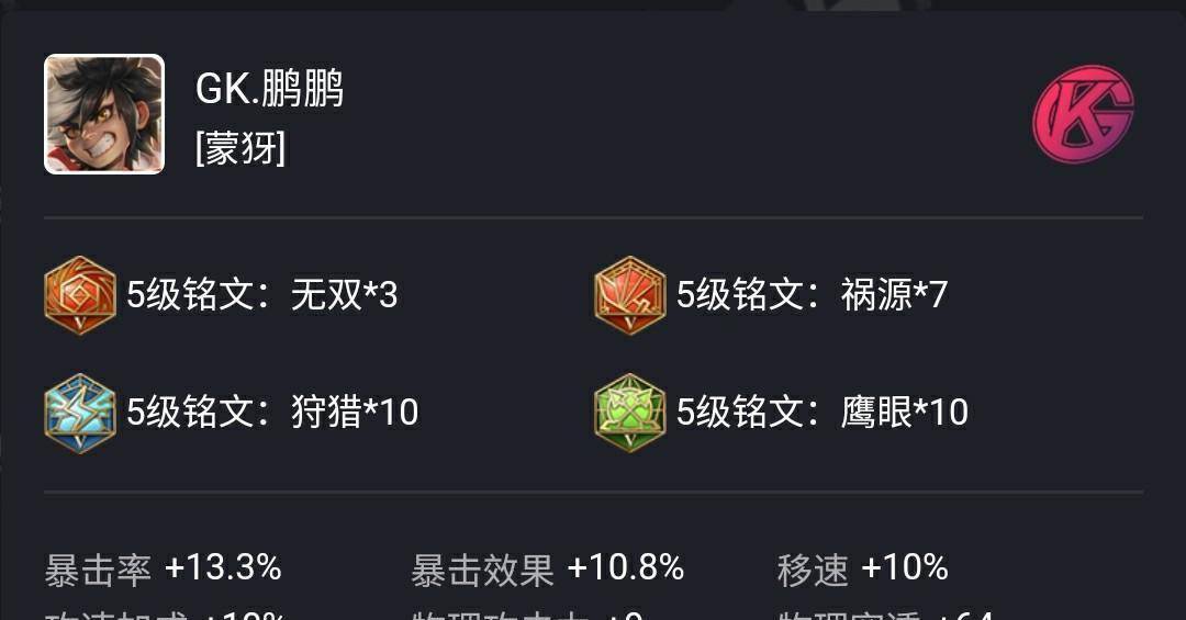 KPL射手出装与铭文搭配有哪些最佳选择？