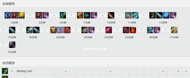 LOL体型出装有哪些技巧？如何选择合适的装备？