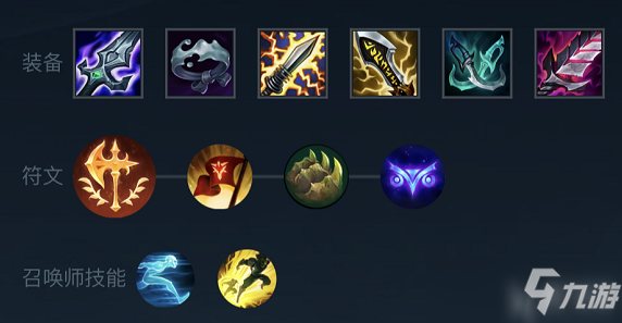 LOL无限火力出装推荐有哪些？如何选择最佳装备？