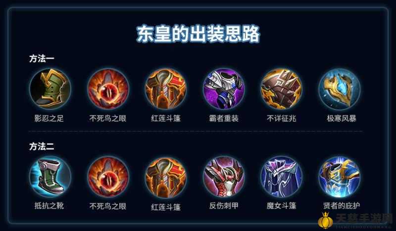 东皇逆风局如何出装？最佳装备推荐是什么？