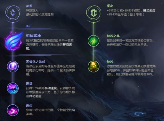 如何玩好LOL诺手?有哪些技巧和策略? 如何玩好LOL诺手?有哪些技巧和策略?