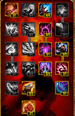 LOL女枪AP出装顺序是什么？如何选择最佳装备？