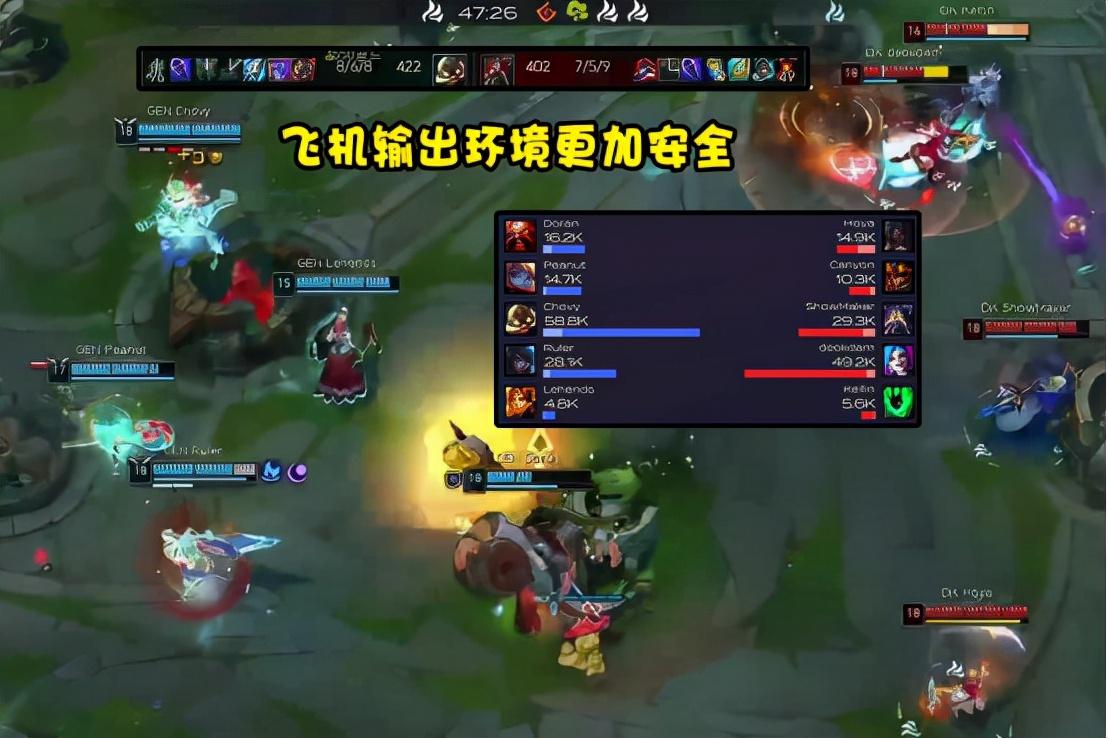 瑞兹的强度下降了吗？他还能重回巅峰吗？