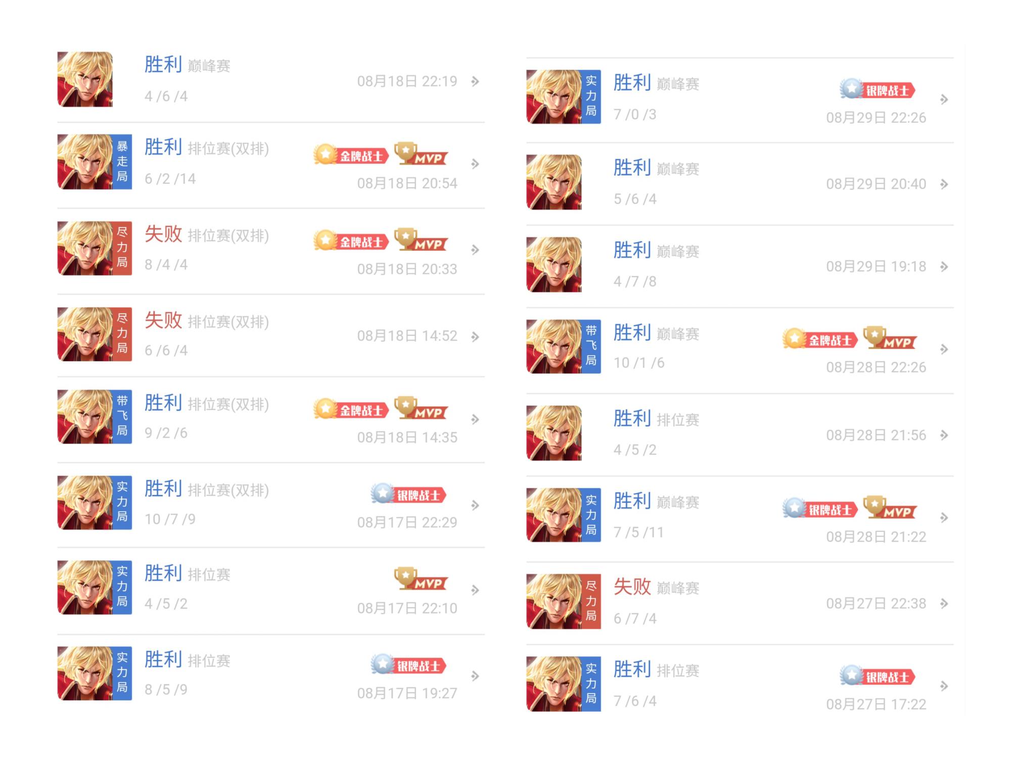 东皇太一对抗路装备有哪些？如何选择最优搭配？