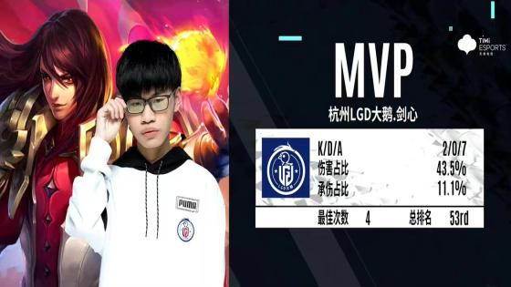 王者荣耀东皇太一吸血出装有哪些？最强装备推荐是什么？