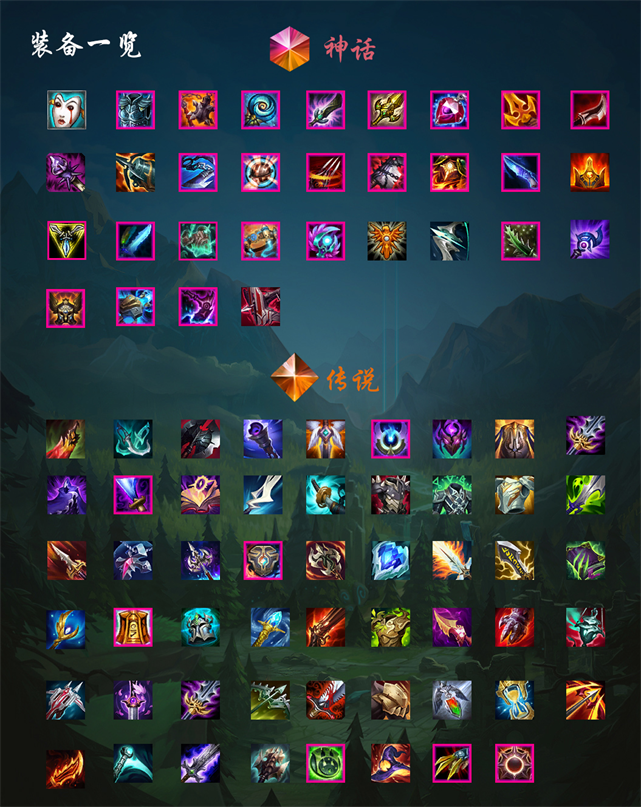 S11装备一览：有哪些新装备？如何选择最佳搭配？