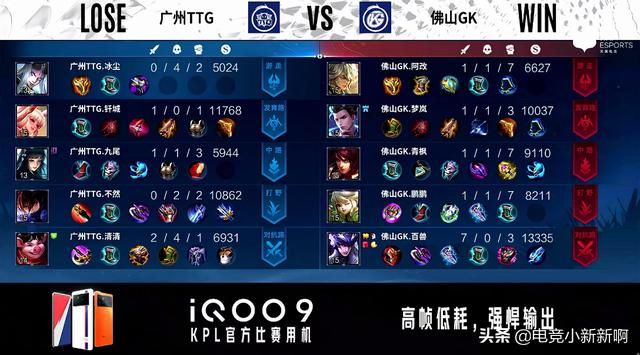 东皇太一最强铭文和出装搭配是什么？如何提升东皇太一的战斗力？