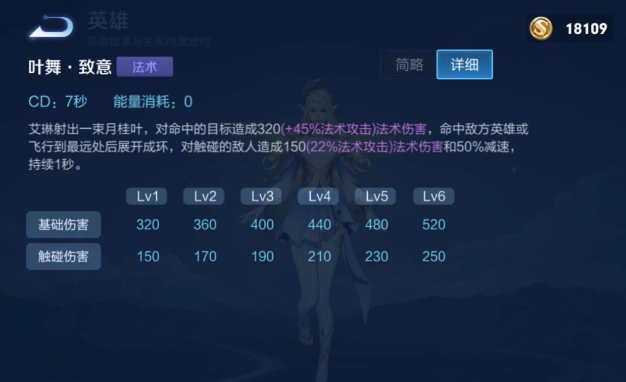 艾琳出装方案有哪些？如何选择最佳装备？