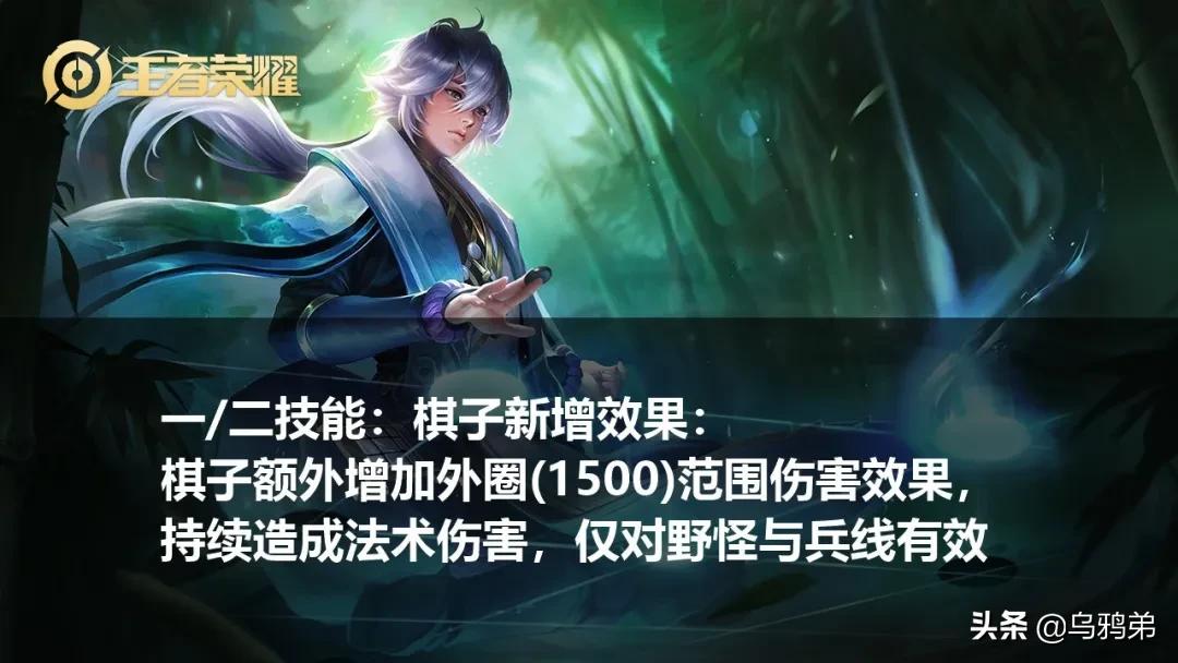 LOL最新版本T0中单有哪些?如何选择最强中单英雄? LOL最新版本T0中单有哪些?如何选择最强中单英雄?