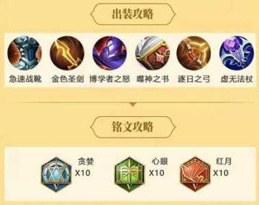 艾琳S27出装打法有哪些技巧与推荐？