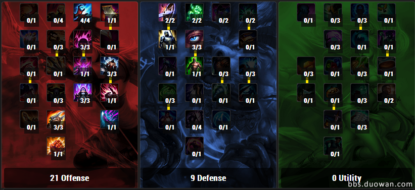 LOL英雄加点攻略:如何选择最佳加点方案? LOL英雄加点攻略:如何选择最佳加点方案?