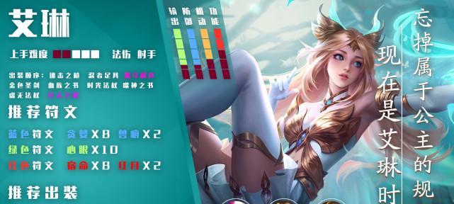 边境突围艾琳如何出装？最佳装备推荐是什么？