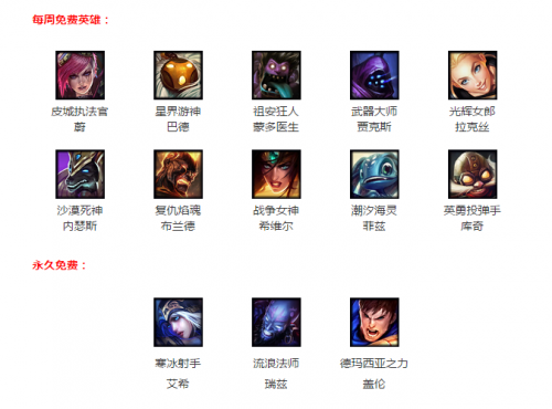 LOL推荐出装的选择标准是什么？如何根据英雄特点进行调整？