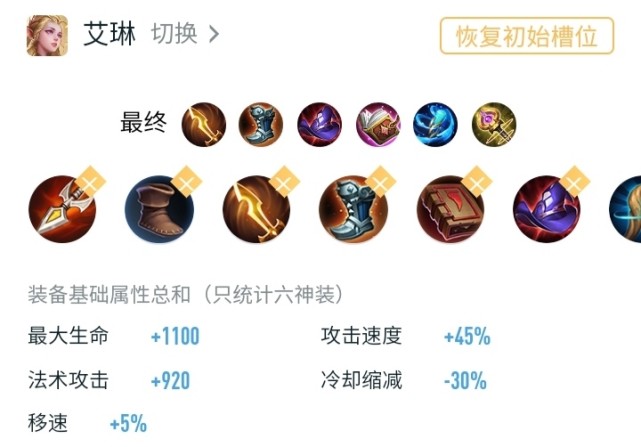 艾琳打程咬金的最佳出装是什么？如何选择合适的装备？