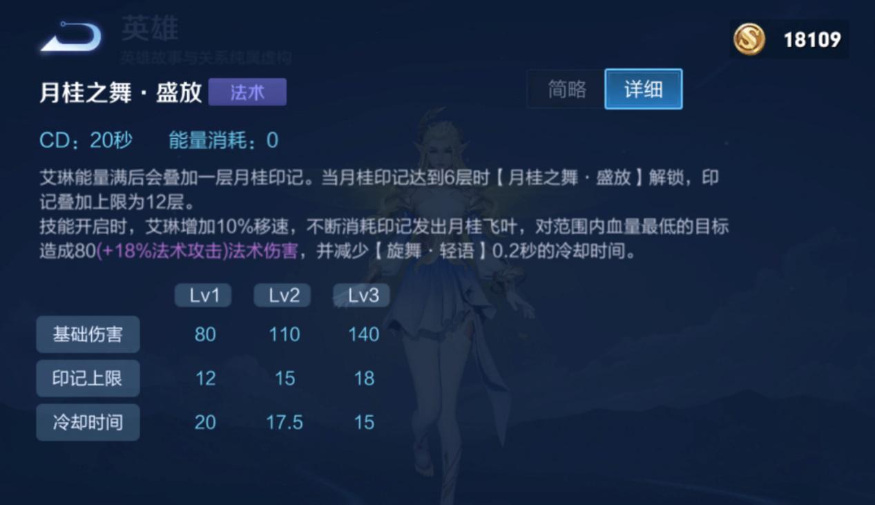 射手打艾琳最佳出装是什么？如何提高胜率？