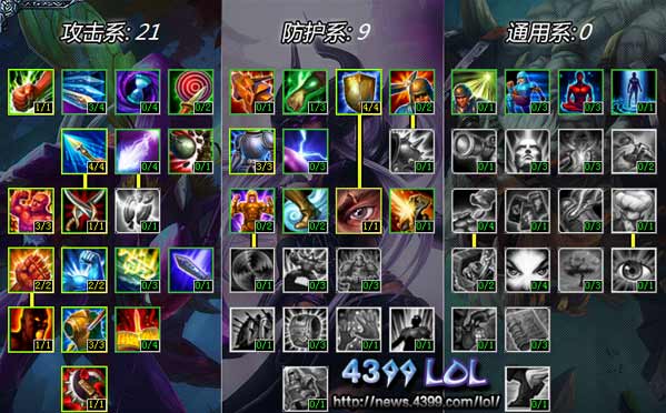 LOL端游出装大全有哪些推荐和技巧？