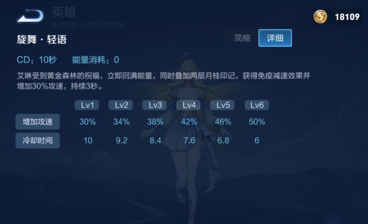 艾琳射手出装推荐与技巧有哪些？