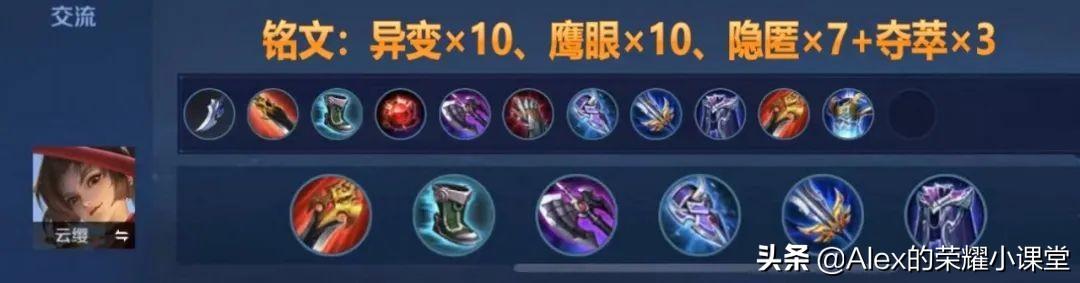 吕布高爆发出装有哪些推荐？如何选择最优装备提升输出？