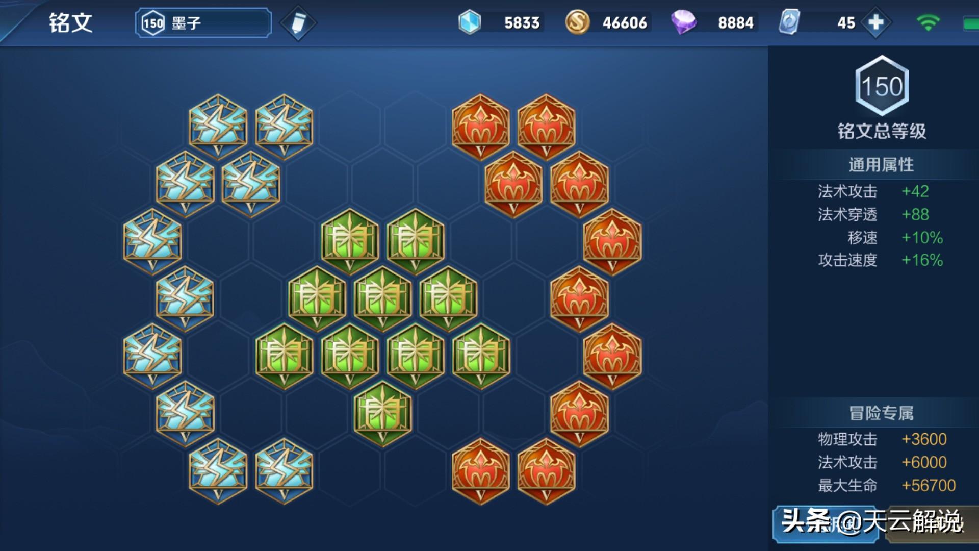 墨子最强出装和铭文有哪些？如何选择最优搭配？