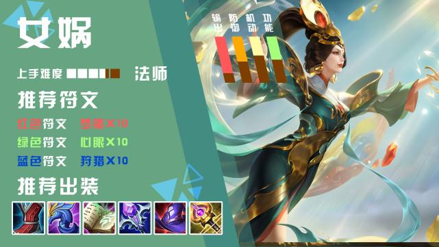 女娲在S26赛季如何出装？最佳装备推荐是什么？