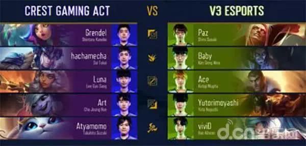 LOL比赛中哪些英雄表现强势?如何选择强势英雄提升胜率? LOL比赛中哪些英雄表现强势?如何选择强势英雄提升胜率?