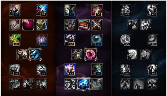 LOL金克丝最佳出装是什么？如何提升游戏胜率？