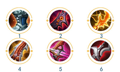 狄后羿最强出装有哪些？如何选择最佳装备？