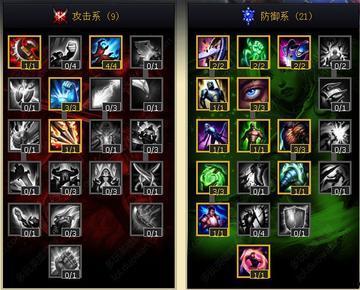 荒漠屠夫游戏出装攻略大全是什么？如何根据不同对局优化出装策略？ - 易游